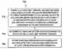 Fig. 01 - Methods and systems for estimating motion in multimedia pictures