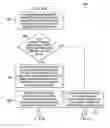 Fig. 08 - Methods and systems for estimating motion in multimedia pictures