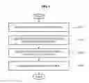 Fig. 02 - Adaptive image encoding device and method