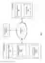 Fig. 02 - Real-time audio or video transcoding