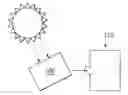 Fig. 01 - Systems and Methods of Power Line Transmission of Solar Panel Data