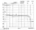 Fig. 01 - Circuits and methods for providing a control voltage and improving switch performance in radio frequency (RF) modules