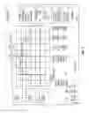 Fig. 08 - Circuits and methods for providing a control voltage and improving switch performance in radio frequency (RF) modules