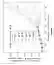 Fig. 08 - Incremental lattice reduction systems and methods