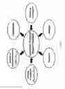 Fig. 02 - Electrochemical corrosion potential device and method