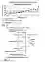Fig. 07 - NUCLEAR FUEL