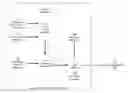 Fig. 01 - Call center mapping system and method