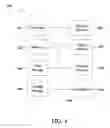 Fig. 07 - Systems, methods, and media for disambiguating call data to determine fraud