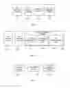 Fig. 10 - Method, device and system for call establishment