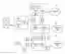 Fig. 01 - Background noise effects