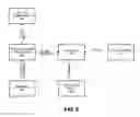 Fig. 07 - Dynamic update of skills database