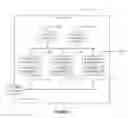 Fig. 02 - System and method for reducing power consumption in a telecommunications facility