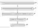 Fig. 01 - Private key compression
