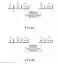 Fig. 10 - Method and apparatus for transmitting/receiving encryption information in a mobile broadcast system