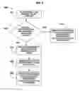 Fig. 06 - Translating user interface sounds into 3D audio space