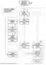 Fig. 01 - Medical image processing apparatus and medical image processing program