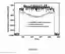 Fig. 07 - Scatter correction methods