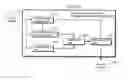 Fig. 01 - Image enlargement apparatus, method, integrated circuit, and program