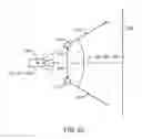 Fig. 05 - Method and System for Aligning Cameras