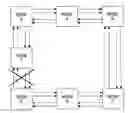 Fig. 01 - Method of switching optical transport network and node device
