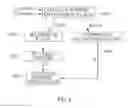 Fig. 07 - Hydraulic pump control apparatus and method of construction machine