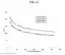 Fig. 17 - Methods and systems for generating nanoparticles