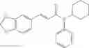 Fig. 85 - Use of physiological cooling active ingredients, and agents containing such active ingredients