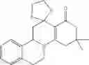 Fig. 91 - Use of physiological cooling active ingredients, and agents containing such active ingredients