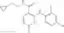 Fig. 167 - Combinations Comprising Heterocyclic Inhibitors of MEK and Methods of Use Thereof