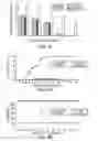 Fig. 06 - Herpes simplex virus vaccines