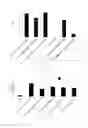 Fig. 02 - Benzonaphthyridine-containing vaccines