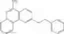 Fig. 71 - Benzonaphthyridine-containing vaccines