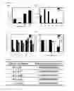 Fig. 04 - Diagnostic marker for hepatocellular carcinoma comprising anti-FASN autoantibodies and a diagnostic composition for hepatocellular carcinoma comprising antigens thereof