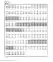 Fig. 07 - Diagnostic marker for hepatocellular carcinoma comprising anti-FASN autoantibodies and a diagnostic composition for hepatocellular carcinoma comprising antigens thereof
