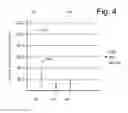 Fig. 05 - System and method for diagnosing lymphoma in cats