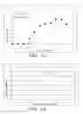 Fig. 02 - Method of detecting phytase activity or protease activity