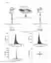 Fig. 06 - Method for quantifying biomolecules