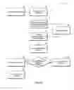 Fig. 05 - ANTIGEN DETECTION SYSTEM AND METHODS OF USE
