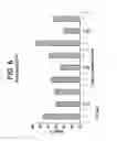 Fig. 08 - METHOD OF ANALYSIS WITH IMPROVED MIXING