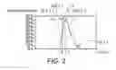 Fig. 03 - LIGHT-TUNING METHOD