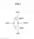 Fig. 02 - Semiconductor device and production method therefor
