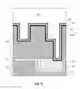 Fig. 06 - Redundant metal barrier structure for interconnect applications