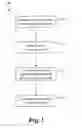 Fig. 02 - Method of and system for utilizing a first network authentication result for a second network