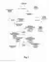 Fig. 08 - Management of mobile device communication sessions to reduce user distraction