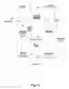 Fig. 22 - Management of mobile device communication sessions to reduce user distraction