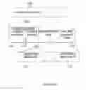 Fig. 09 - TECHNIQUES FOR GENERATING AND USING A RESERVATION MAP