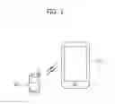 Fig. 02 - COMMUNICATION METHOD AND WIRELESS DEVICE