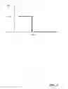 Fig. 09 - Filtering of a measurement quantity in a mobile communication network