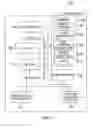 Fig. 02 - System and method of intelligent data sharing for advanced features on mobile platforms