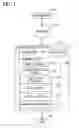 Fig. 02 - Text entry by training touch models